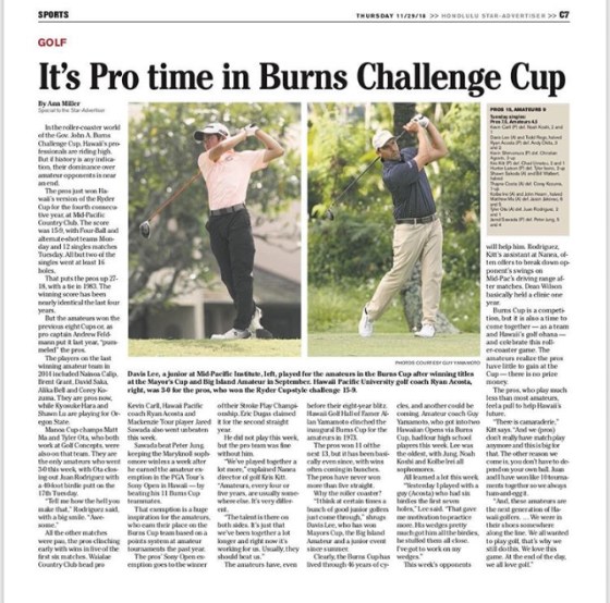 Burns Challenge Cup Hawaii Golf Ryan Acosta